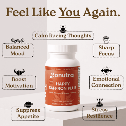 Happy Saffron Plus (25% OFF)