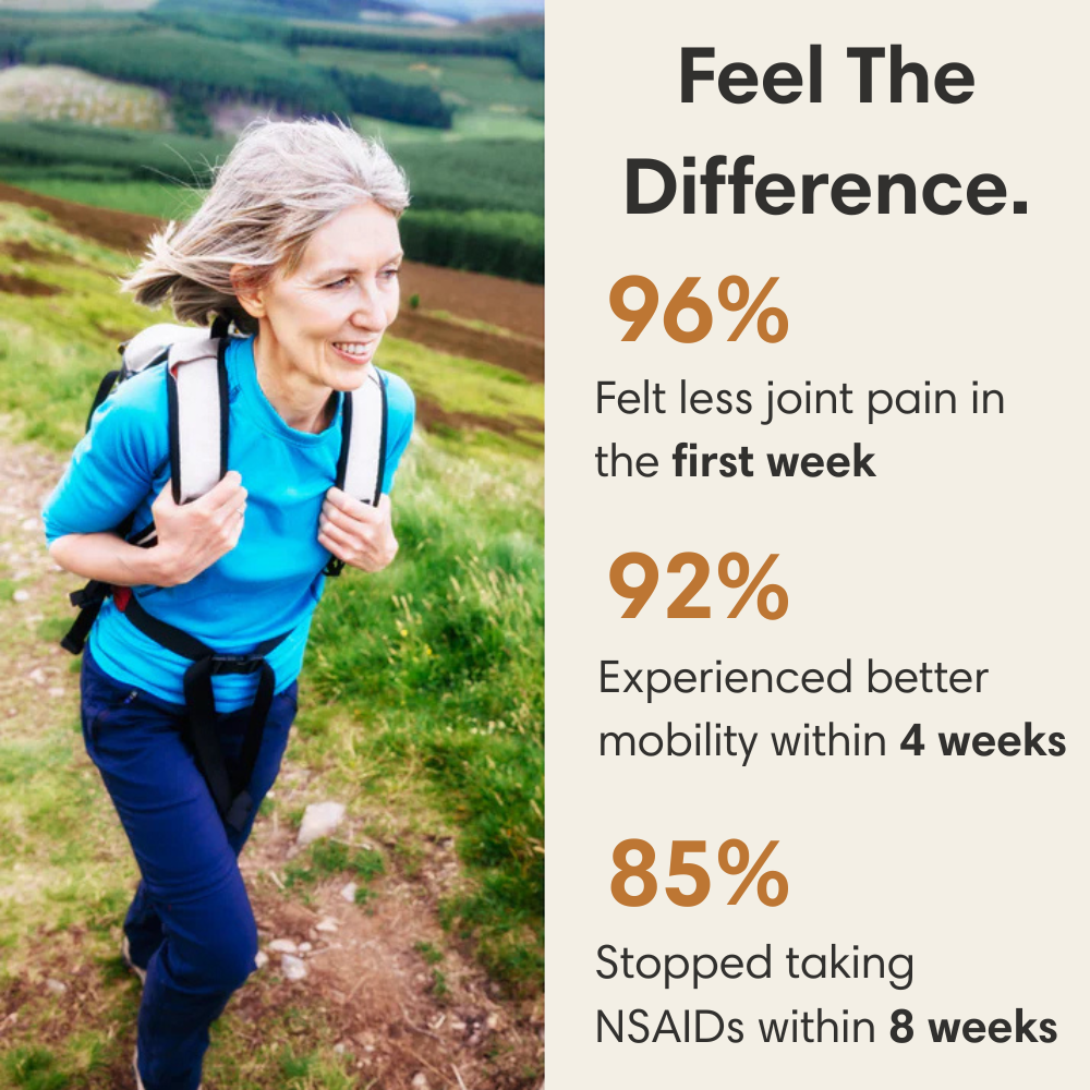 Turmeric Curcumin Advanced Complex