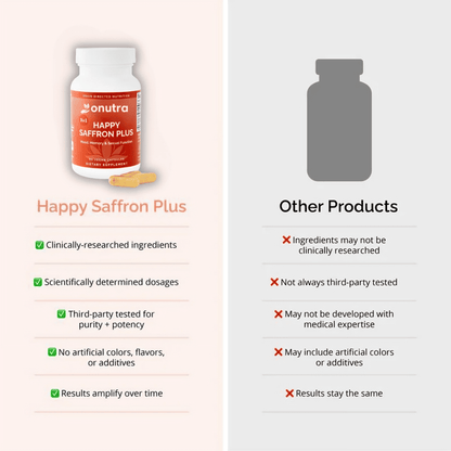 Happy Saffron Plus (25% OFF)